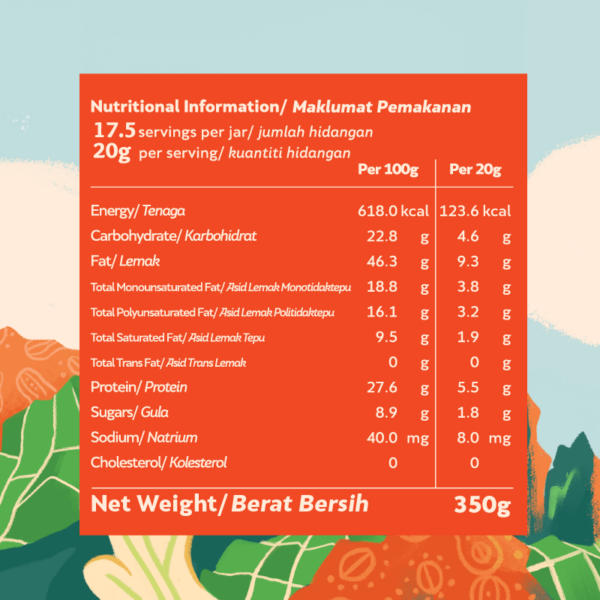 Nuts Enough Kikiriki PEANUT Butter Crunchy, HALAL certified - Image 3